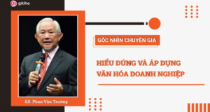Hiểu đúng và Áp dụng Văn hóa Doanh nghiệp hiệu quả