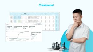 Content Strategy A - Z: Xây dựng chiến lược nội dung đa kênh